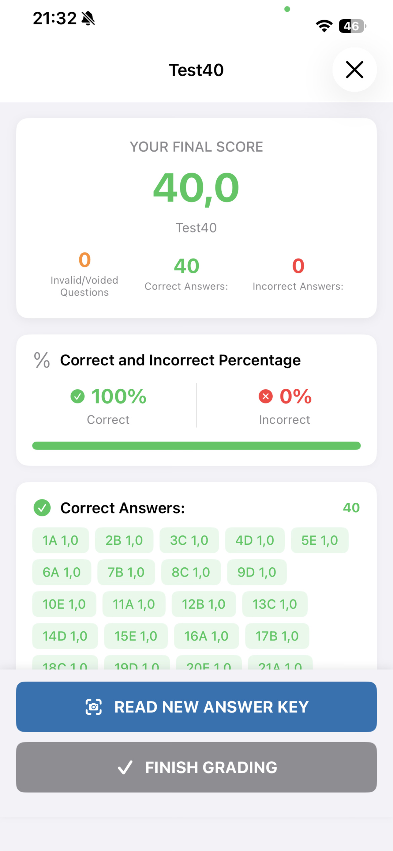 Super Gabari - Results Screen