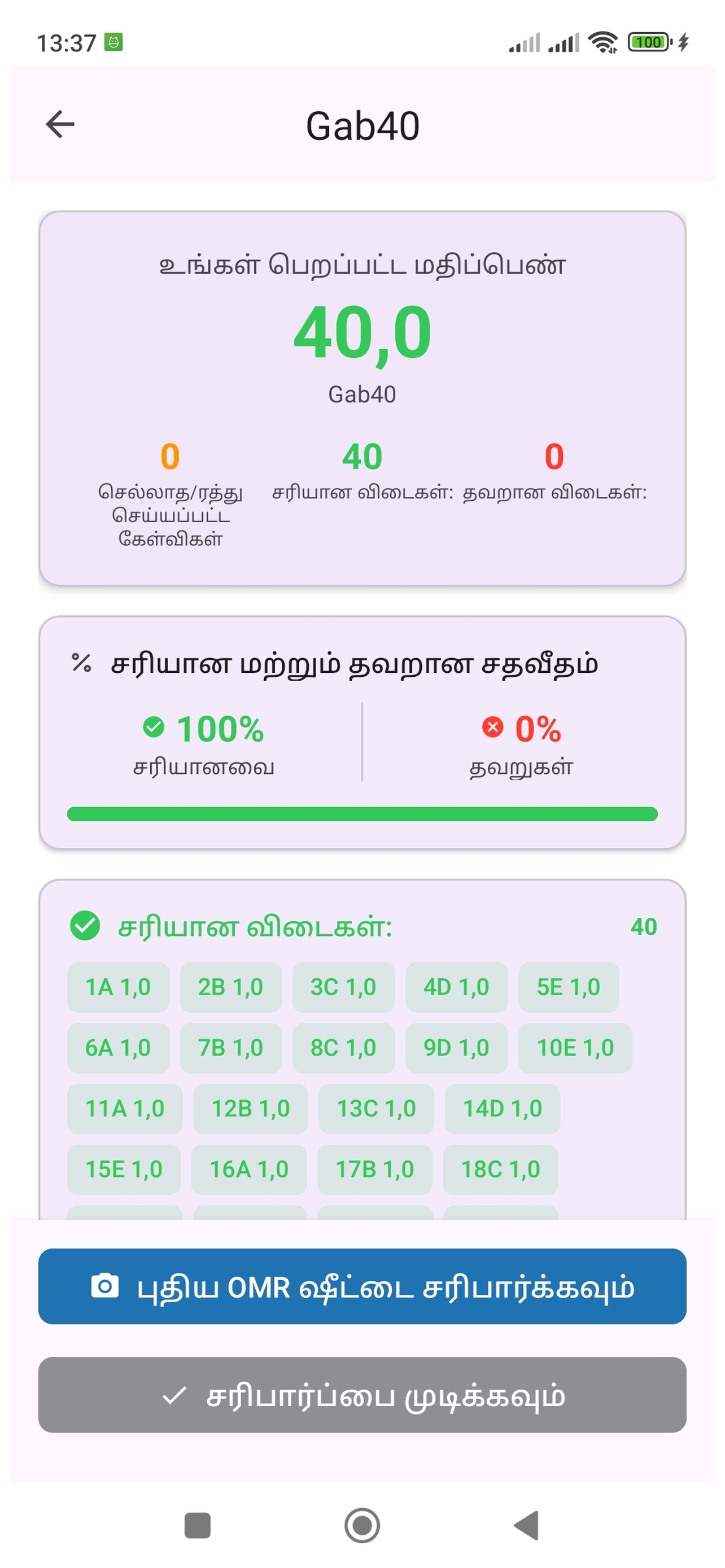 Super Gabari - முடிவுத் திரை