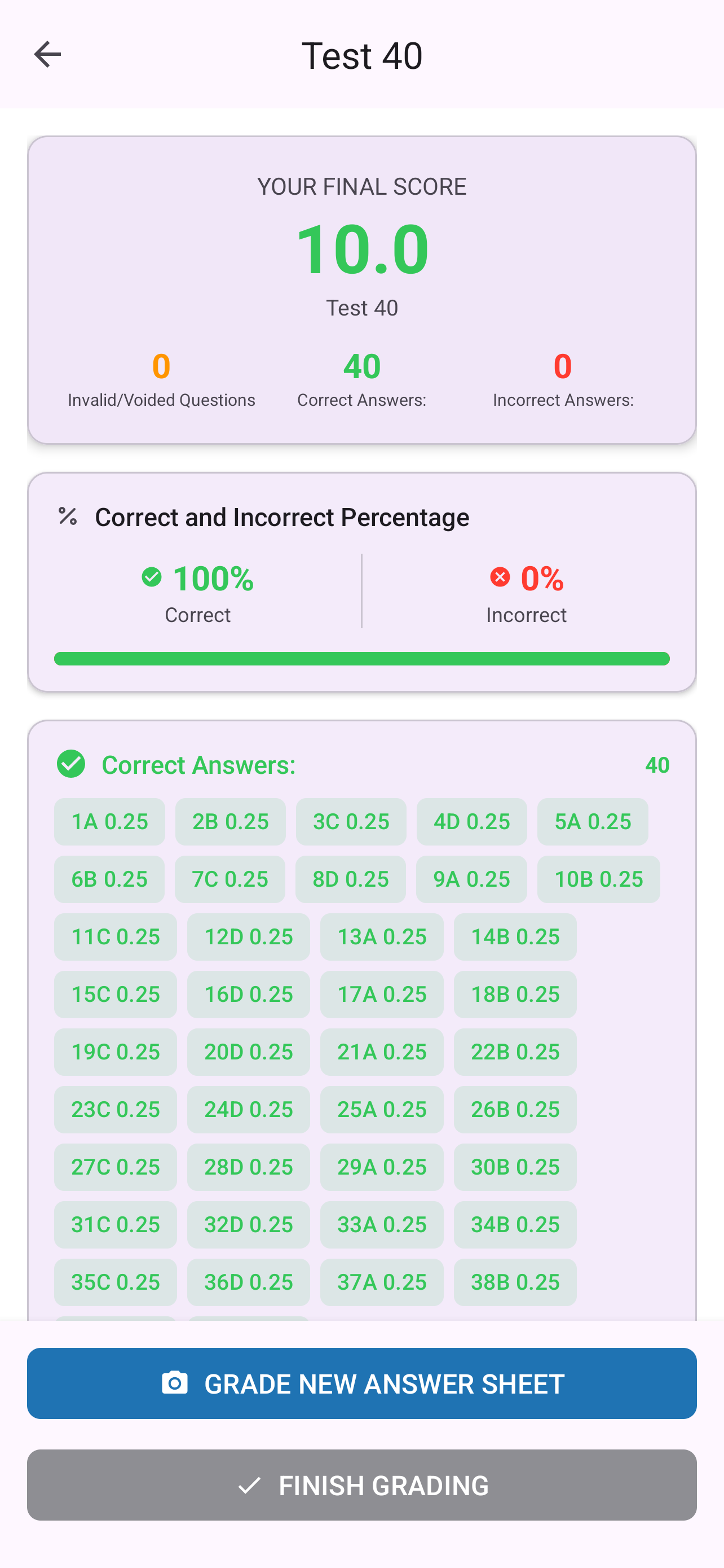 Super Gabari - Screen ng Resulta