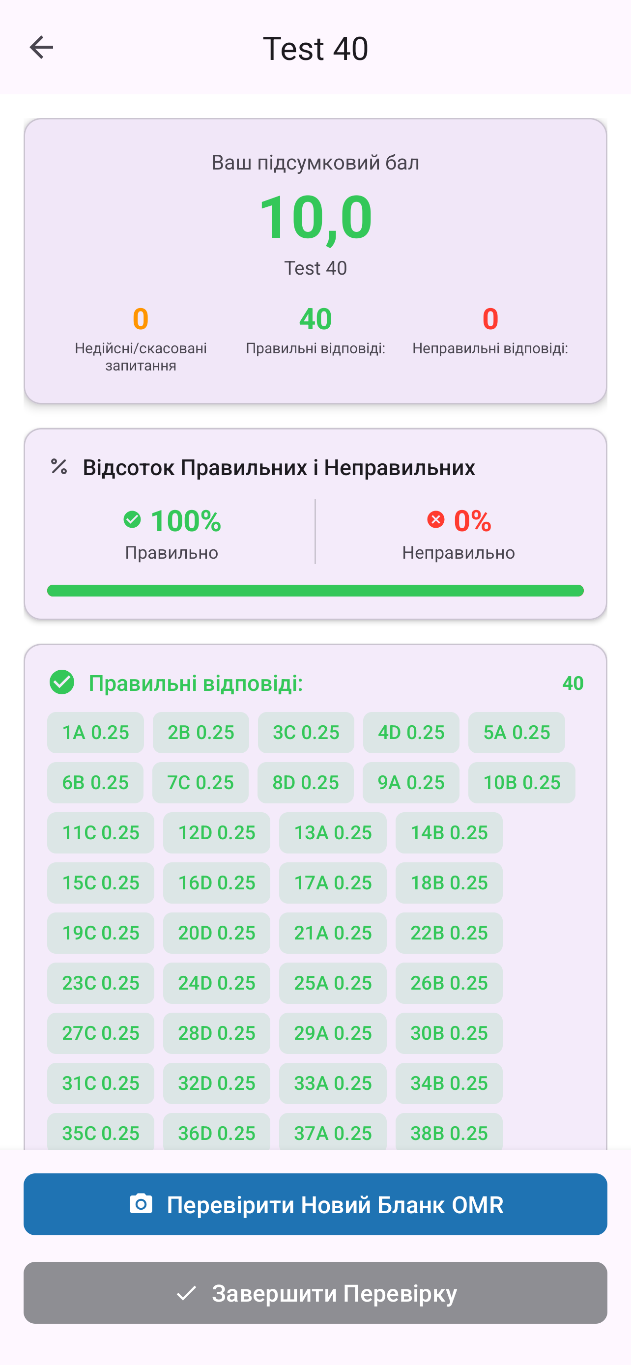 Super Gabari - Екран результатів